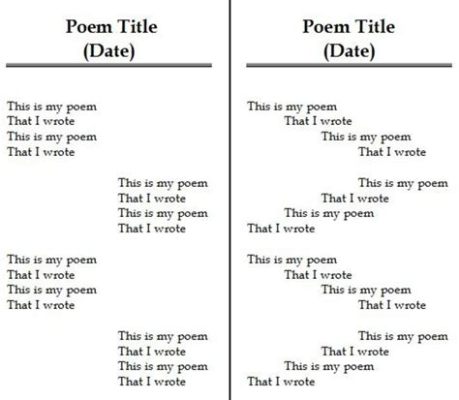 how to format poetry: the rhythm of form