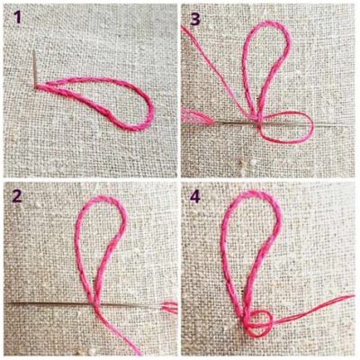 How to Start an Embroidery Stitch: And Why It Feels Like Solving a Puzzle in the Dark