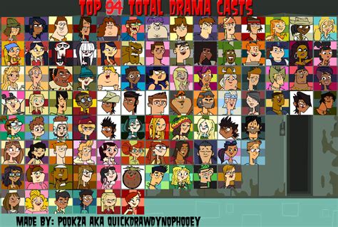 what total drama character are you quiz? Let's explore your personality traits through the lens of characters from Total Drama.